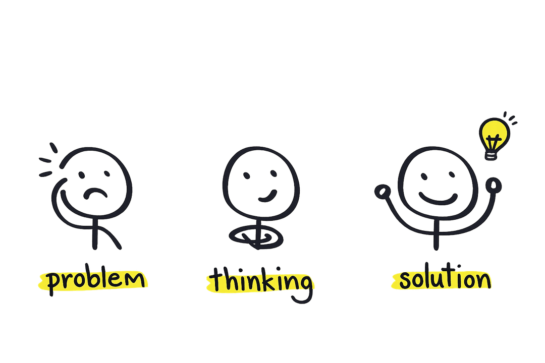 Problem → Thinking → Solution